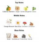 Oranger Moi - ALYSONOLDOINI - Extrait de Parfum - Damer - 5ml thumbnail