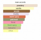 Balqis Reine de Saba - Reine de Saba - Extrait de Parfum - Unisex - 5ml thumbnail