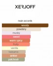Xerjoff - White on white - Parfum - Unisex - 50ml thumbnail