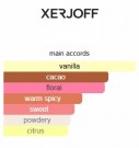 Xerjoff - Allende - Parfum - Unisex - 50ml thumbnail